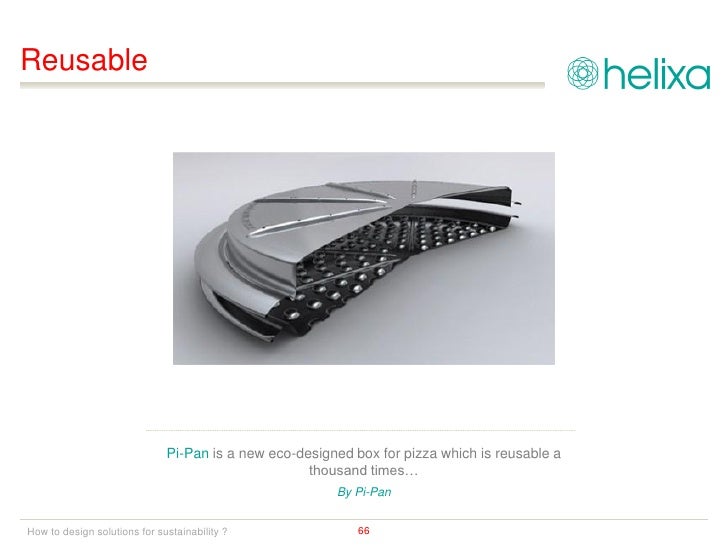 Nike Product Life Cycle