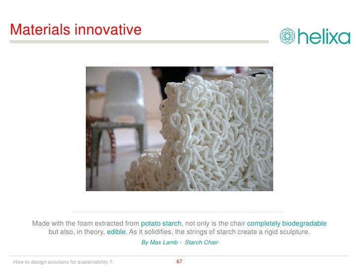 Nike Product Life Cycle