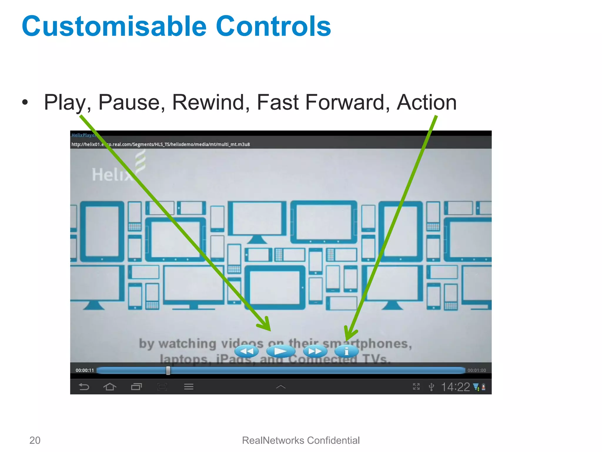 Customisable Controls

• Play, Pause, Rewind, Fast Forward, Action




20                   RealNetworks Confidential
 