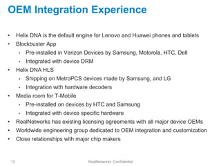 OEM Integration Experience

•        Helix DNA is the default engine for Lenovo and Huawei phones and tablets
•        Blockbuster App
          •   Pre-installed in Verizon Devices by Samsung, Motorola, HTC, Dell
          •   Integrated with device DRM
•        Helix DNA HLS
          •   Shipping on MetroPCS devices made by Samsung, and LG
          •   Integration with hardware decoders
•        Media room for T-Mobile
          •   Pre-installed on devices by HTC and Samsung
          •   Integrated with device specific hardware
•        RealNetworks has existing licensing agreements with all major device OEMs
•        Worldwide engineering group dedicated to OEM integration and customization
•        Close relationships with major chip makers



    12                                 RealNetworks Confidential
 