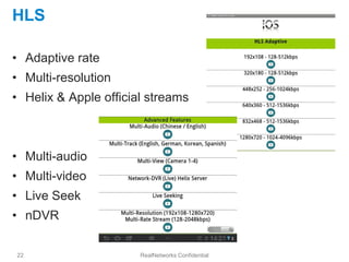 HLS

• Adaptive rate
• Multi-resolution
• Helix & Apple official streams



• Multi-audio
• Multi-video
• Live Seek
• nDVR...