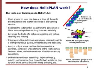 Helix Plan Oveview V10 | PDF