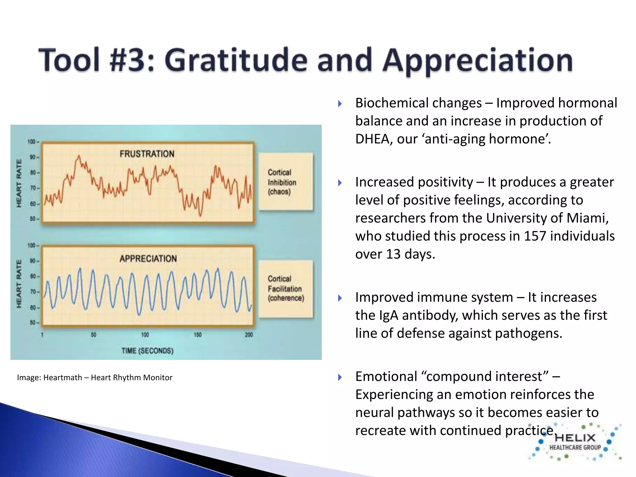  Biochemical changes – Improved hormonal 
balance and an increase in production of 
DHEA, our ‘anti-aging hormone’. 
 Increased positivity – It produces a greater 
level of positive feelings, according to 
researchers from the University of Miami, 
who studied this process in 157 individuals 
over 13 days. 
 Improved immune system – It increases 
the IgA antibody, which serves as the first 
line of defense against pathogens. 
 Emotional “compound interest” – 
Experiencing an emotion reinforces the 
neural pathways so it becomes easier to 
recreate with continued practice. 
Image: Heartmath – Heart Rhythm Monitor 
 