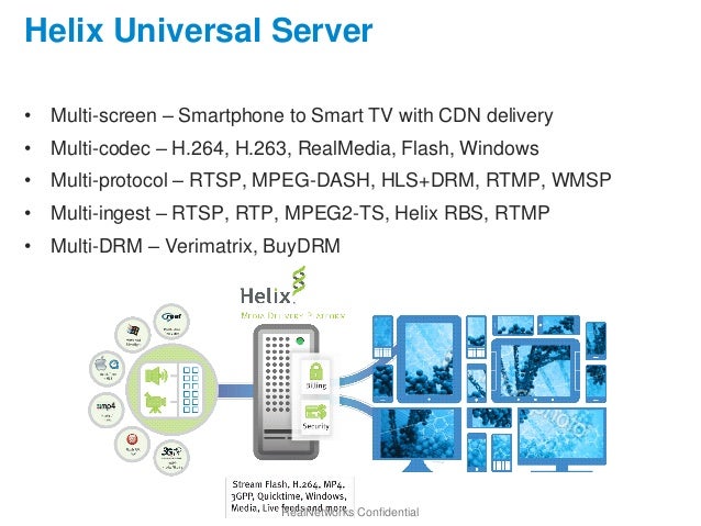 helix server download helix server download
