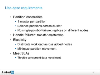 Use-case requirements

  • Partition constraints
     • 1 master per partition
     • Balance partitions across cluster
     • No single-point-of-failure: replicas on different nodes
  • Handle failures: transfer mastership
  • Elasticity
     • Distribute workload across added nodes
      Minimize partition movement
  • Meet SLAs
      Throttle concurrent data movement




                                                                 14
 