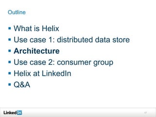 Outline


 What is Helix
 Use case 1: distributed data store
 Architecture
 Use case 2: consumer group
 Helix at LinkedIn
 Q&A


                                       17
 