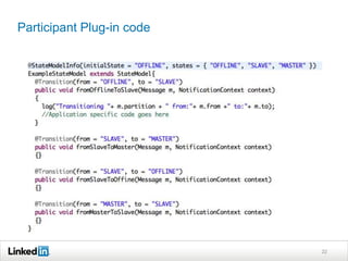 Participant Plug-in code




                           22
 