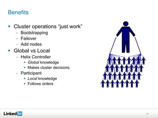 Benefits

 Cluster operations “just work”
   – Bootstrapping
   – Failover
   – Add nodes
 Global vs Local
   – Helix Controller
        Global knowledge
        Makes cluster decisions
   – Participant
        Local knowledge
        Follows orders




                                   24
 