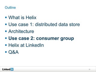 Outline


 What is Helix
 Use case 1: distributed data store
 Architecture
 Use case 2: consumer group
 Helix at LinkedIn
 Q&A


                                       25
 