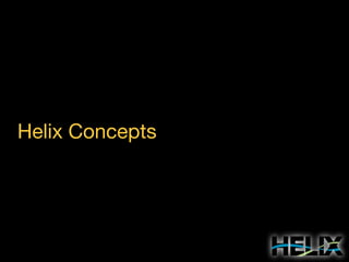 Helix Concepts

 
