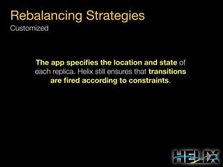 Rebalancing Strategies
Customized

The app speciﬁes the location and state of
each replica. Helix still ensures that transitions
are ﬁred according to constraints.

 