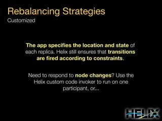 Rebalancing Strategies
Customized

The app speciﬁes the location and state of
each replica. Helix still ensures that transitions
are ﬁred according to constraints.
Need to respond to node changes? Use the
Helix custom code invoker to run on one
participant, or...

 