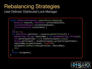 Rebalancing Strategies
User-Deﬁned: Distributed Lock Manager
public	
  ResourceAssignment	
  computeResourceMapping(
	
  	
  	
  	
  Resource	
  resource,	
  IdealState	
  currentIdealState,
	
  	
  	
  	
  CurrentStateOutput	
  currentStateOutput,
	
  	
  	
  	
  ClusterDataCache	
  clusterData)	
  {
	
  	
  ...
	
  	
  int	
  i	
  =	
  0;
	
  	
  for	
  (Partition	
  partition	
  :	
  resource.getPartitions())	
  {
	
  	
  	
  	
  Map<String,	
  String>	
  replicaMap	
  =	
  new	
  HashMap<String,	
  String>();
	
  	
  	
  	
  int	
  participantIndex	
  =	
  i	
  %	
  liveParticipants.size();
	
  	
  	
  	
  String	
  participant	
  =	
  liveParticipants.get(participantIndex);
	
  	
  	
  	
  replicaMap.put(participant,	
  “LOCKED”);
	
  	
  	
  	
  assignment.addReplicaMap(partition,	
  replicaMap);
	
  	
  	
  	
  i++;
	
  	
  }
	
  	
  return	
  assignment;
}

 