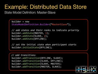 Example: Distributed Data Store
State Model Deﬁnition: Master-Slave
builder	
  =	
  new	
  
StateModelDefinition.Builder(“MasterSlave”);
	
  //	
  add	
  states	
  and	
  their	
  ranks	
  to	
  indicate	
  priority
	
  builder.addState(MASTER,	
  1);
	
  builder.addState(SLAVE,	
  2);
	
  builder.addState(OFFLINE);
	
  //	
  set	
  the	
  initial	
  state	
  when	
  participant	
  starts
	
  builder.initialState(OFFLINE);
//	
  add	
  transitions
	
  builder.addTransition(OFFLINE,	
  SLAVE);
	
  builder.addTransition(SLAVE,	
  OFFLINE);
	
  builder.addTransition(SLAVE,	
  MASTER);
	
  builder.addTransition(MASTER,	
  SLAVE);

 