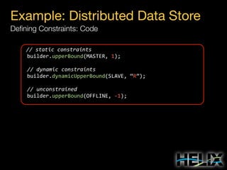 Example: Distributed Data Store
Deﬁning Constraints: Code
//	
  static	
  constraints
	
  builder.upperBound(MASTER,	
  1);
	
  //	
  dynamic	
  constraints
	
  builder.dynamicUpperBound(SLAVE,	
  “R”);
	
  //	
  unconstrained
	
  builder.upperBound(OFFLINE,	
  -­‐1);

 