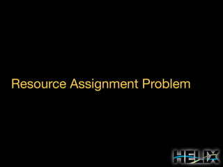 Resource Assignment Problem

 