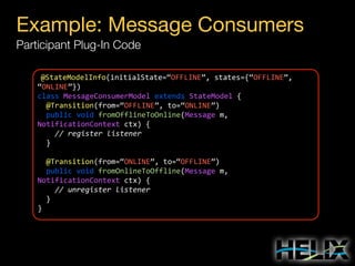 Example: Message Consumers
Participant Plug-In Code
@StateModelInfo(initialState=“OFFLINE”,	
  states={“OFFLINE”,	
  
“ONLINE”})
class	
  MessageConsumerModel	
  extends	
  StateModel	
  {
	
  	
  @Transition(from=“OFFLINE”,	
  to=“ONLINE”)
	
  	
  public	
  void	
  fromOfflineToOnline(Message	
  m,	
  
NotificationContext	
  ctx)	
  {
	
  	
  	
  	
  //	
  register	
  listener
	
  	
  }
	
  	
  
	
  	
  @Transition(from=“ONLINE”,	
  to=“OFFLINE”)
	
  	
  public	
  void	
  fromOnlineToOffline(Message	
  m,	
  
NotificationContext	
  ctx)	
  {
	
  	
  	
  	
  //	
  unregister	
  listener
	
  	
  }
}

 