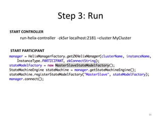 Step	
  3:	
  Run	
  
START	
  CONTROLLER	
  
      run-­‐helix-­‐controller	
  	
  -­‐zkSvr	
  localhost:2181	
  –cluster	
  MyCluster	
  

START	
  PARTICIPANT	
  




                                                                                                34	
  
 