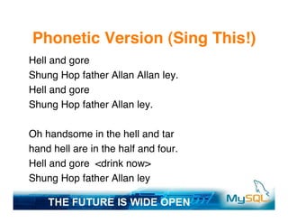 Phonetic Version (Sing This!)
Hell and gore
Shung Hop father Allan Allan ley.
Hell and gore
Shung Hop father Allan ley.

Oh handsome in the hell and tar
hand hell are in the half and four.
Hell and gore <drink now>
Shung Hop father Allan ley
 