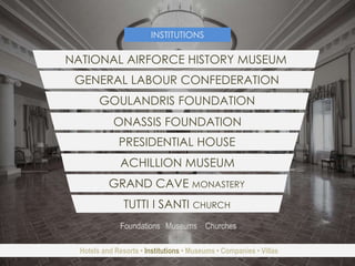 Hotels and Resorts • Institutions • Museums • Companies • Villas
INSTITUTIONS
NATIONAL AIRFORCE HISTORY MUSEUM
GOULANDRIS FOUNDATION
ONASSIS FOUNDATION
PRESIDENTIAL HOUSE
GENERAL LABOUR CONFEDERATION
ACHILLION MUSEUM
Foundations Museums Churches
GRAND CAVE MONASTERY
TUTTI I SANTI CHURCH
 