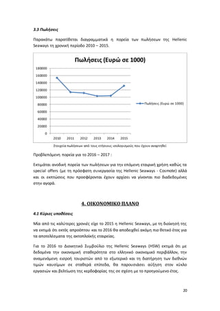 20
3.3 Πωλήσεις
Παρακάτω παρατίθεται διαγραμματικά η πορεία των πωλήσεων της Hellenic
Seaways τη χρονική περίοδο 2010 – 2015.
Στοιχεία πωλήσεων από τους ετήσιους ισολογισμούς που έχουν αναρτηθεί
Προβλεπόμενη πορεία για το 2016 – 2017 :
Εκτιμάται ανοδική πορεία των πωλήσεων για την επόμενη εταιρική χρήση καθώς τα
special offers (με τη πρόσφατη συνεργασία της Hellenic Seaways - Cosmote) αλλά
και οι εκπτώσεις που προσφέρονται έχουν αρχίσει να γίνονται πιο διαδεδομένες
στην αγορά.
4. ΟΙΚΟΝΟΜΙΚΟ ΠΛΑΝΟ
4.1 Κύριες υποθέσεις
Μία από τις καλύτερες χρονιές είχε το 2015 η Hellenic Seaways, με τη διοίκησή της
να εκτιμά ότι εκτός απροόπτου και το 2016 θα αποδειχθεί ακόμη πιο θετικό έτος για
τα αποτελέσματα της ακτοπλοϊκής εταιρείας.
Για το 2016 το Διοικητικό Συμβούλιο της Hellenic Seaways (HSW) εκτιμά ότι με
δεδομένα την οικονομική σταθερότητα στο ελληνικό οικονομικό περιβάλλον, την
αναμενόμενη εισροή τουριστών από το εξωτερικό και τη διατήρηση των διεθνών
τιμών καυσίμων σε σταθερά επίπεδα, θα παρουσιάσει αύξηση στον κύκλο
εργασιών και βελτίωση της κερδοφορίας της σε σχέση με το προηγούμενο έτος.
0
20000
40000
60000
80000
100000
120000
140000
160000
180000
2010 2011 2012 2013 2014 2015
Πωλήσεις (Ευρώ σε 1000)
Πωλήσεις (Ευρώ σε 1000)
 