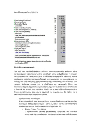 25
Αποτελέσματα χρήσης 31/12/14
4.4 Ανάλυση χρηματοροών
Ένας από τους πιο διαδεδομένους τρόπους χρηματοοικονομικής ανάλυσης μέσω
των οικονομικών καταστάσεων, είναι η ανάλυση μέσω αριθμοδεικτών. Η ανάλυση
των αριθμοδεικτών εξετάζει τη σχέση μεταξύ διαφόρων μεγεθών, λογιστικής κυρίως
προέλευσης, επιτρέποντας τον υπολογισμό και την εκτίμηση της προηγούμενης, της
τωρινής και προβλεπόμενης χρηματοοικονομικής κατάστασης και απόδοσης μιας
εταιρίας. Απώτερος σκοπός της, η αξιολόγηση της οικονομικής θέσης, των
προοπτικών της και της αποτελεσματικότητας της. Κατ’ αυτό τον τρόπο εντοπίζονται
τα δυνατά της σημεία που πρέπει να σταθεί και να εκμεταλλευτεί για περαιτέρω
θετικά αποτελέσματα, αλλά και τα αρνητικά της σημεία όπου θα πρέπει να τα
διερευνήσει και να λάβει διορθωτικά μέτρα.
1. Αριθμοδείκτες Ρευστότητας
Η χρησιμοποίησή τους αποσκοπεί στο να προσδιορίσουν την βραχυχρόνια
οικονομική θέση μιας οικονομικής μονάδας, καθώς και την ικανότητα της να
ανταποκρίνεται στις βραχυπρόθεσμες υποχρεώσεις της.
 Δείκτης Γενικής Ρευστότητας
Ο αριθμοδείκτης γενικής ρευστότητας, προβάλλει την ποσοτική
σχέση των βραχυπρόθεσμων υποχρεώσεων και των κυκλοφοριακών
 