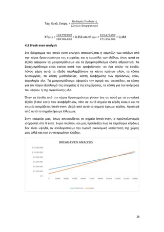 28
Ταχ. Κυκλ. Ενεργ. =
Καθαρές Πωλήσεις
Σύνολο Ενεργητικού
ΚΤ2013 =
102.940.000
288.986.000
= 0,356 και ΚΤ2014 =
104.276.000
271.356.000
= 0,384
4.5 Break even analysis
Στο διάγραμμα του break even analysis απεικονίζεται η καμπύλη των εσόδων από
την κύρια δραστηριότητα της εταιρείας και η καμπύλη των εξόδων, όπου αυτά τα
έξοδα αφορούν τα μακροπρόθεσμα και τα βραχυπρόθεσμα κόστη αθροιστικά. Τα
βραχυπρόθεσμα είναι εκείνα αυτά που τροφοδοτούν -σε ένα κύκλο- τα έσοδα.
Λόγου χάρη αυτά τα έξοδα περιλαμβάνουν τα κόστη πρώτων υλών, τα κόστη
λειτουργίας, τα κόστη μισθοδοσίας, κόστη διαφήμισης των προϊόντων, νοίκι,
φορολογία κλπ. Τα μακροπρόθεσμα αφορούν την αγορά του οικοπέδου, τα κόστη
για τον πάγιο εξοπλισμό της εταιρείας ή της επιχείρησης, τα κόστη για την ανέγερση
του κτιρίου ή της ανακαίνισης κλπ.
Όταν τα έσοδα από την κύρια δραστηριότητα γίνουν ίσα σε ποσό με τα συνολικά
έξοδα (Total cost) που αναφέρθηκαν, τότε σε αυτό σημείο τα κέρδη είναι 0 και το
σημείο ονομάζεται break-even. Δεξιά από αυτό το σημείο έχουμε κέρδος. Αριστερά
από αυτό το σημείο έχουμε έλλειμμα.
Στην εταιρεία μας, όπως απεικονίζεται το σημείο break-even, ο προϋπολογισμός
ισορροπεί στα 8 εκατ. Ευρώ περίπου και μας προϊδεάζει πως τα περιθώρια κέρδους
δεν είναι υψηλά, αν αναλογιστούμε την τωρινή οικονομική κατάσταση της χώρας
μας αλλά και του συγκεκριμένου κλάδου.
 