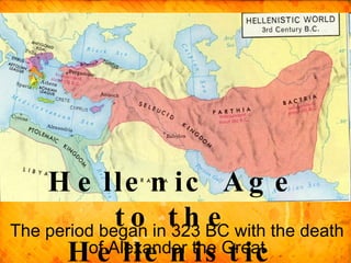 Hellenic Age to the Hellenistic Age The period began in 323 BC with the death of Alexander the Great 
