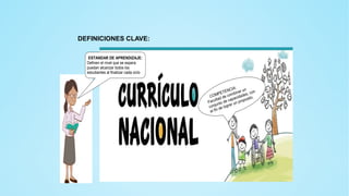 1. DESEMPEÑOS: Son descripciones específicas de lo que hacen los estudiantes
respecto a los niveles de desarrollo de las competencias (estándares de
aprendizaje). Ilustran algunas actuaciones que los estudiantes demuestran
cuando están en proceso de alcanzar el nivel esperado de la competencia o
cuando han logrado este nivel.
ESTANDAR DE APRENDIZAJE:
Definen el nivel que se espera
puedan alcanzar todos los
estudiantes al finalizar cada ciclo
DEFINICIONES CLAVE:
 