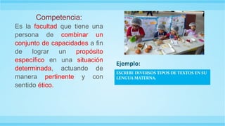Competencia:
Es la facultad que tiene una
persona de combinar un
conjunto de capacidades a fin
de lograr un propósito
específico en una situación
determinada, actuando de
manera pertinente y con
sentido ético.
ESCRIBE DIVERSOS TIPOS DE TEXTOS EN SU
LENGUA MATERNA.
Ejemplo:
 