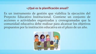 •¿Qué es la planificación anual?
Es un instrumento de gestión que viabiliza la ejecución del
Proyecto Educativo Institucional. Contiene un conjunto de
acciones o actividades organizadas y cronogramadas que la
comunidad educativa debe realizar para alcanzar los objetivos
propuestos por la institución educativa en el plazo de un año.
 