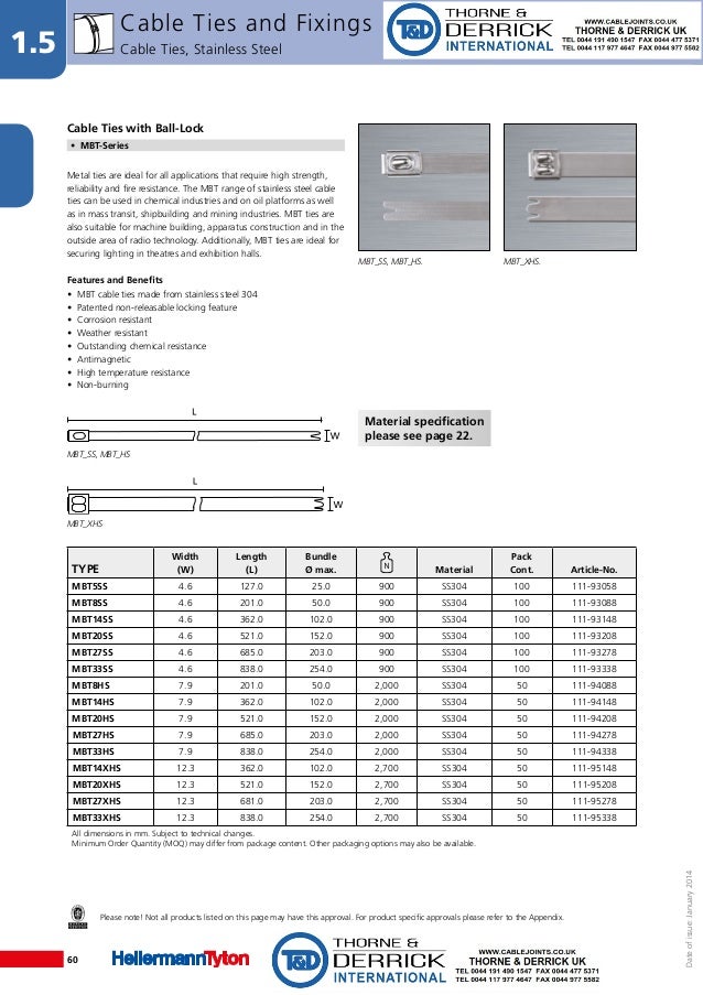 Hellermann Tyton MBT Stainless Steel Cable Ties Cable Ties With Bal…