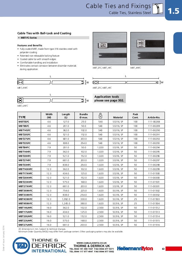 Hellermann Tyton MBT Stainless Steel Cable Ties Cable Ties With Bal…