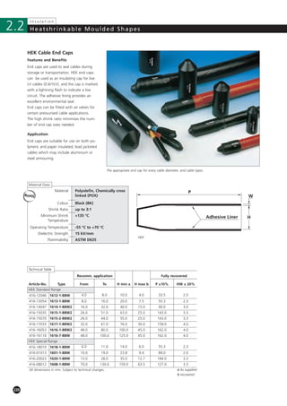 thumbnail image 2 of Raychem UBGA 4x35-150 Heat Shrink End Cap - 1kV Voltage Resistant, 56mm Black (Tyco) 2 of 12