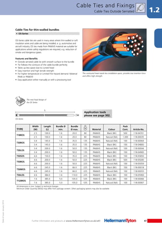 1.2
47
Cable Ties and Fixings
Cable Ties Outside Serrated
Further information and products at www.HellermannTyton.co.uk/a47
Dateofissue:January2014
Cable Ties for thin-walled bundles
•	 OS-Series
The contoured head needs less installation space, provides low insertion force
and offers high strength.
•	 Outside serrated cable tie with smooth surface to the bundle
•	 Tie follows the contours of the cable bundle perfectly
•	 Takes up less space due to curved head
•	 Easy insertion and high tensile strength
•	 For higher temperature or Limited Fire Hazard demand: Material
PA46 or PA66V0
•	 Easy application either manually or with a processing tool
Features and Beneﬁts
OS-Series cable ties are used in many areas where thin-walled or soft
insulation wires and cable are being installed, e. g. automotive and
aircraft industry. OS ties made from PA66V0 material are suitable for
applications where safety regulations are required, e.g. reduction of
smoke and dangerous gases.
The new head design of
the OS Series
OS-Series
TYPE
Width
(W)
Length
(L)
Bundle Ø
min.
Bundle
Ø max. Material Colour
Pack
Cont. Article-No.
T18ROS
2.5 100.0 1.6 20.0 80 PA66HS Black (BK) 500 118-04701
2.5 100.0 1.6 20.0 80 PA66HS Natural (NA) 1.000 118-00035
T30ROS
3.4 145.0 1.6 35.0 135 PA66HS Natural (NA) 100 118-00064
3.4 145.0 1.6 35.0 135 PA66HS Black (BK) 100 118-04800
T30LOS
3.4 200.0 1.6 50.0 135 PA66HS Natural (NA) 100 118-00044
3.4 200.0 1.6 50.0 135 PA66HS Black (BK) 100 118-04900
T50SOS 4.6 150.0 1.6 35.0 225 PA66HS Black (BK) 100 118-05850
T50ROS
4.6 200.0 1.6 50.0 225 PA66HS Black (BK) 500 118-05040
4.6 200.0 1.6 50.0 225 PA66HS Natural (NA) 100 118-05059
T50MOS
4.6 245.0 1.6 66.0 225 PA66HS Black (BK) 100 118-00018
4.6 245.0 1.6 66.0 225 PA66HS Natural (NA) 100 118-00055
T50LOS 4.6 384.0 1.6 110.0 225 PA66HS Black (BK) 100 118-05900
T120ROS
7.6 385.0 5.0 105.0 535 PA66HS Black (BK) 100 118-00066
7.6 385.0 5.0 105.0 535 PA66HS Natural (NA) 100 118-00067
All dimensions in mm. Subject to technical changes.
Minimum Order Quantity (MOQ) may differ from package content. Other packaging options may also be available.
Application tools
please see page 302.
 