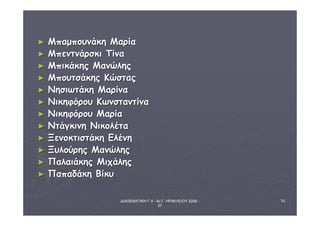 ΔΙΑΘΕΜΑΤΙΚΗ Γ΄4 - 4ο Γ. ΗΡΑΚΛΕΙΟΥ 2006 - 
07 
70 
► ΜΜππααμμπποουυννάάκκηη ΜΜααρρίίαα 
► ΜΜππεεννττννάάρρσσκκιι ΤΤίίνναα 
► ΜΜππιικκάάκκηηςς ΜΜααννώώλληηςς 
► ΜΜπποουυττσσάάκκηηςς ΚΚώώσσττααςς 
► ΝΝηησσιιωωττάάκκηη ΜΜααρρίίνναα 
► ΝΝιικκηηφφόόρροουυ ΚΚωωννσσττααννττίίνναα 
► ΝΝιικκηηφφόόρροουυ ΜΜααρρίίαα 
► ΝΝττάάγγκκιιννηη ΝΝιικκοολλέέτταα 
► ΞΞεεννοοκκττιισσττάάκκηη ΕΕλλέέννηη 
► ΞΞυυλλοούύρρηηςς ΜΜααννώώλληηςς 
► ΠΠααλλααιιάάκκηηςς ΜΜιιχχάάλληηςς 
► ΠΠααππααδδάάκκηη ΒΒίίκκυυ 
