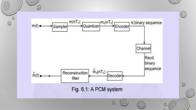 DPCM