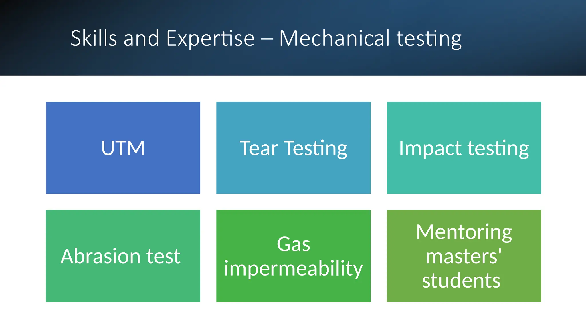 Skills and Expertise – Mechanical testing
UTM Tear Testing Impact testing
Abrasion test
Gas
impermeability
Mentoring
masters'
students
 