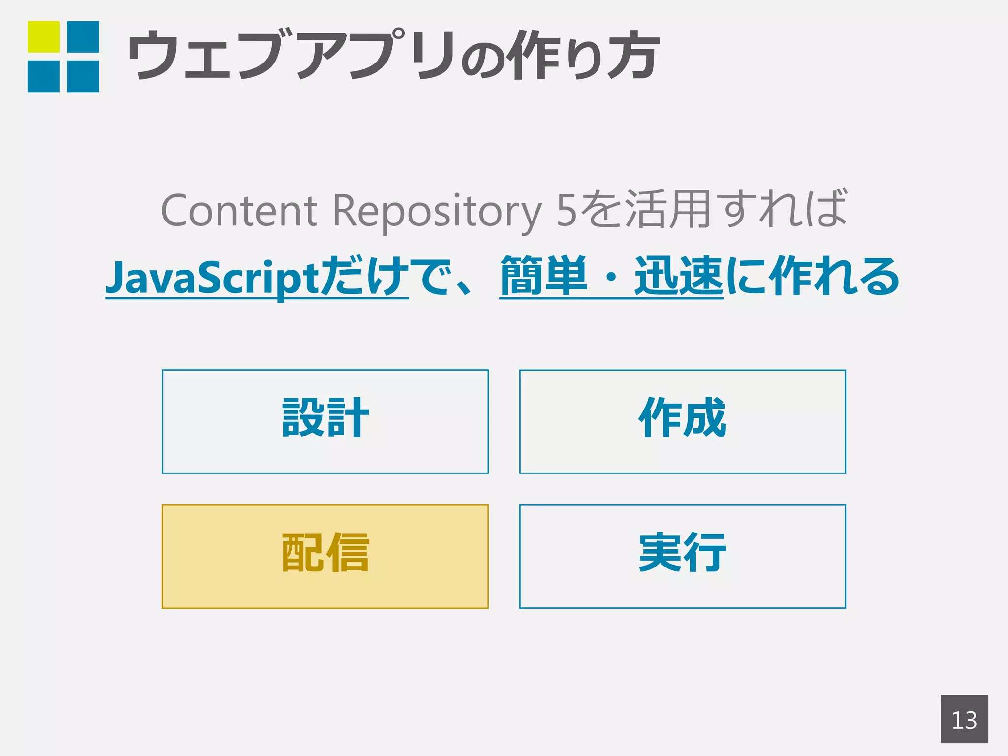 ウェブアプリの作り方 
13 
Content Repository 5を活用すれば 
JavaScriptだけで、簡単・迅速に作れる 
設計 作成 
配信 
実行 
 