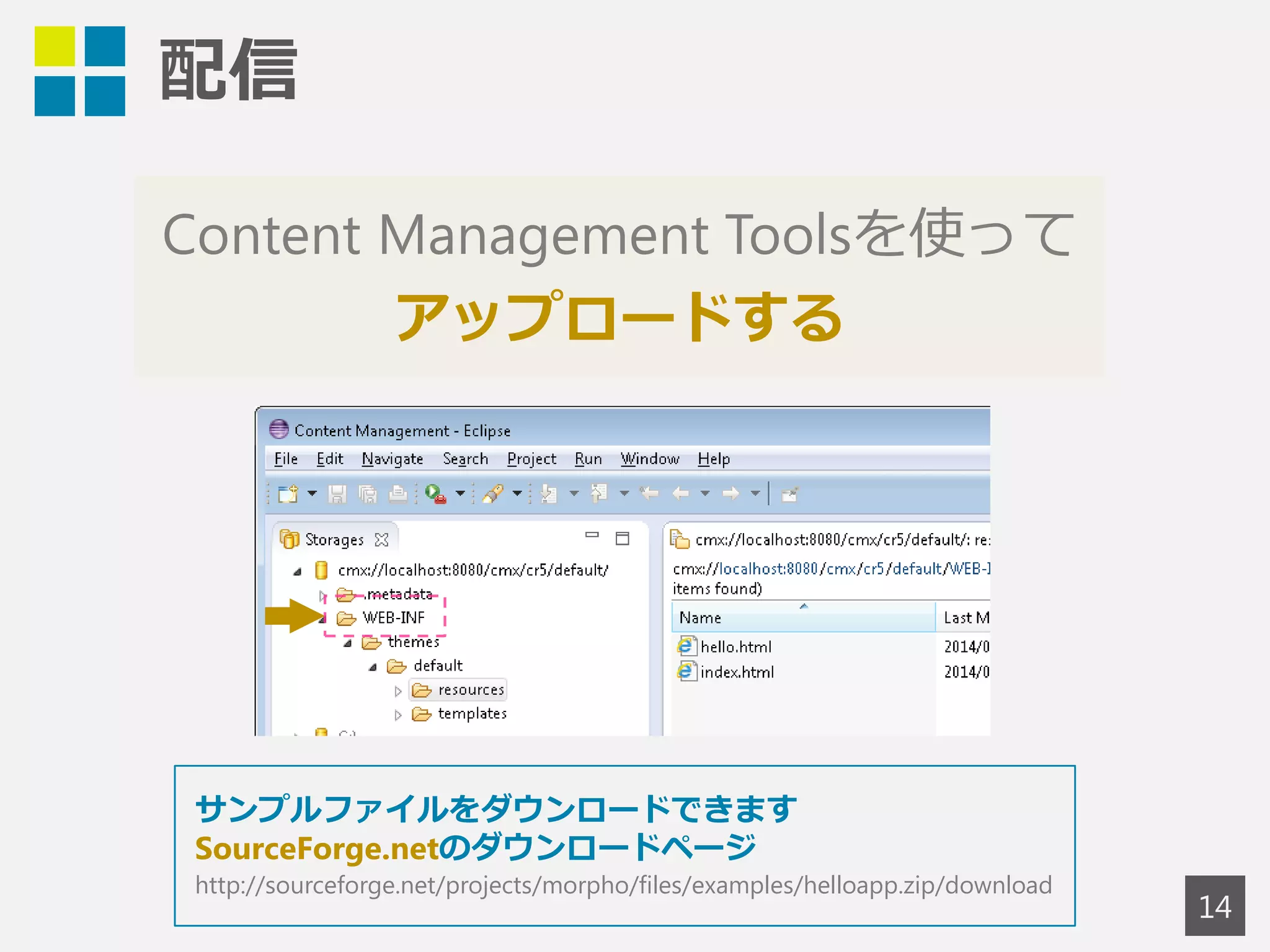 配信 
14 
Content Management Toolsを使って 
アップロードする 
サンプルファイルをダウンロードできます 
SourceForge.netのダウンロードページ 
http://sourceforge.net/projects/morpho/files/examples/helloapp.zip/download 
 