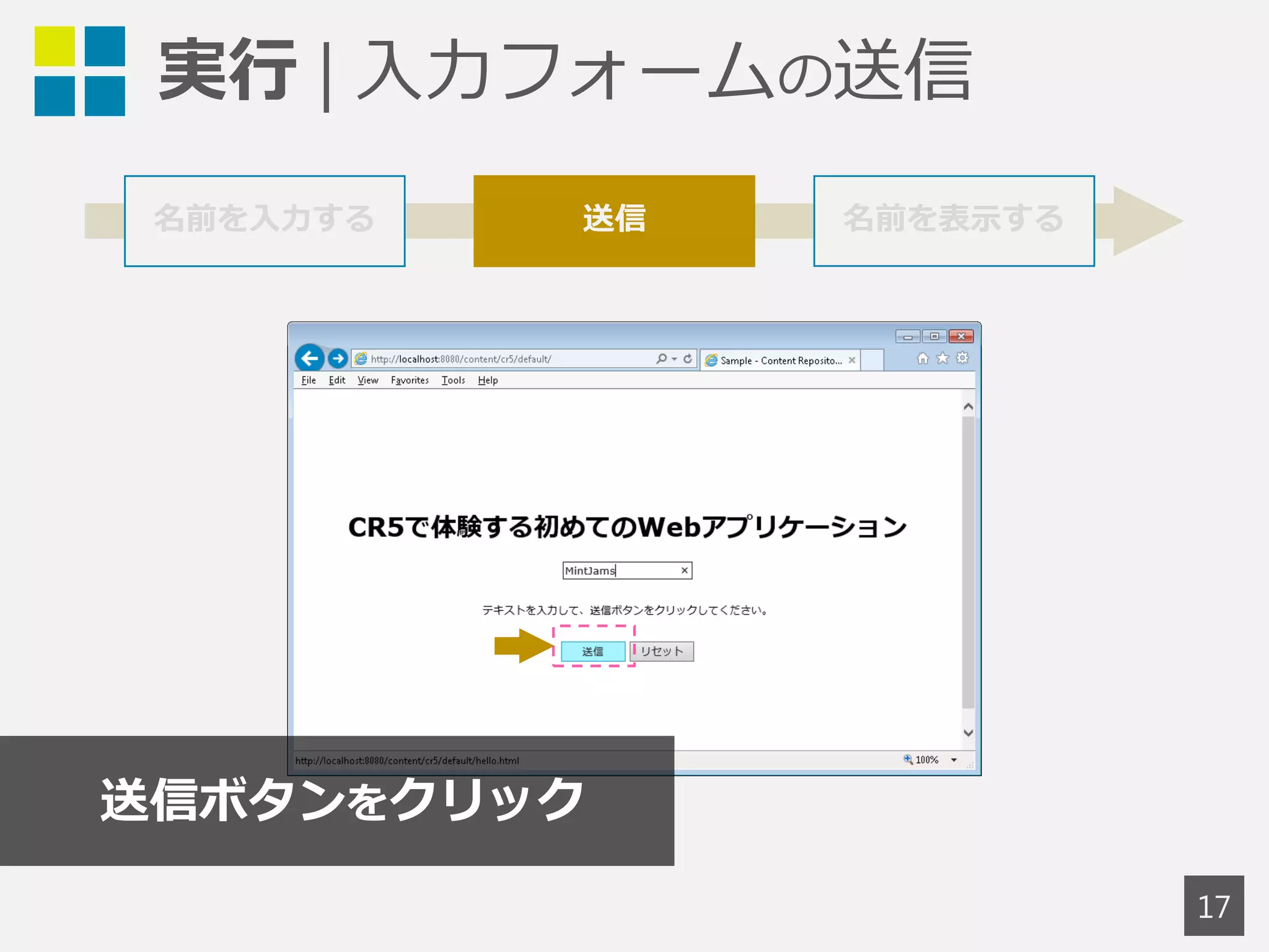 実行 | 入力フォームの送信 
17 
名前を入力する 送信 名前を表示する 
送信ボタンをクリック 
 