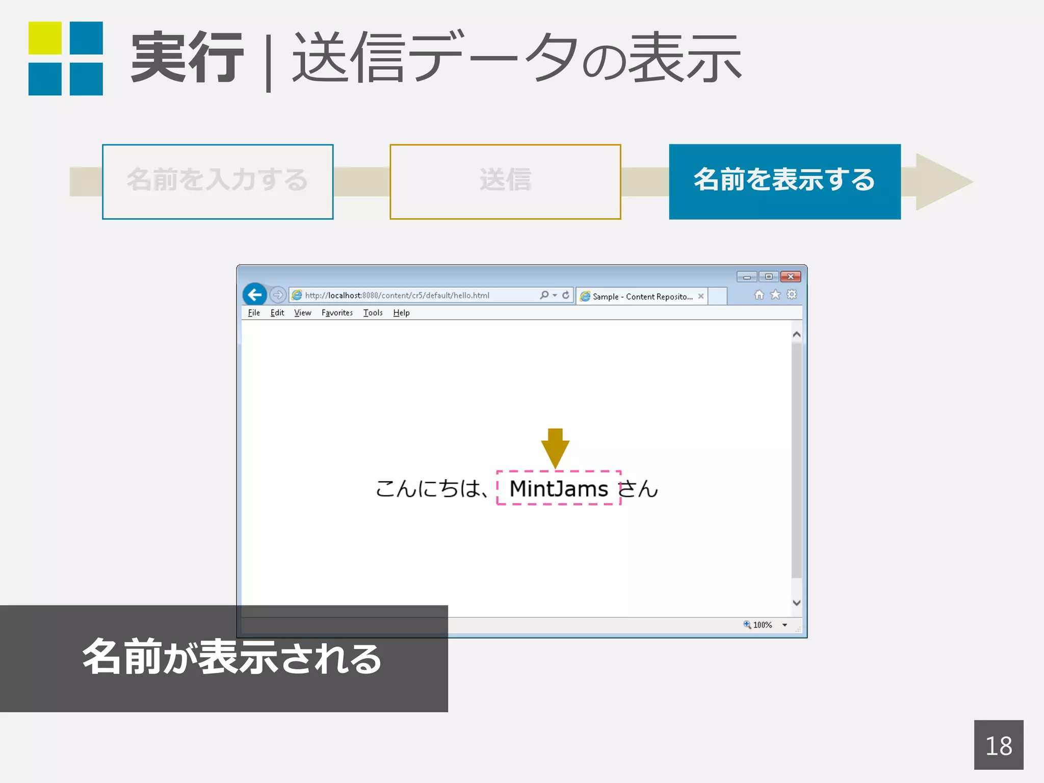 実行 | 送信データの表示 
18 
名前を入力する 送信 名前を表示する 
名前が表示される 
 