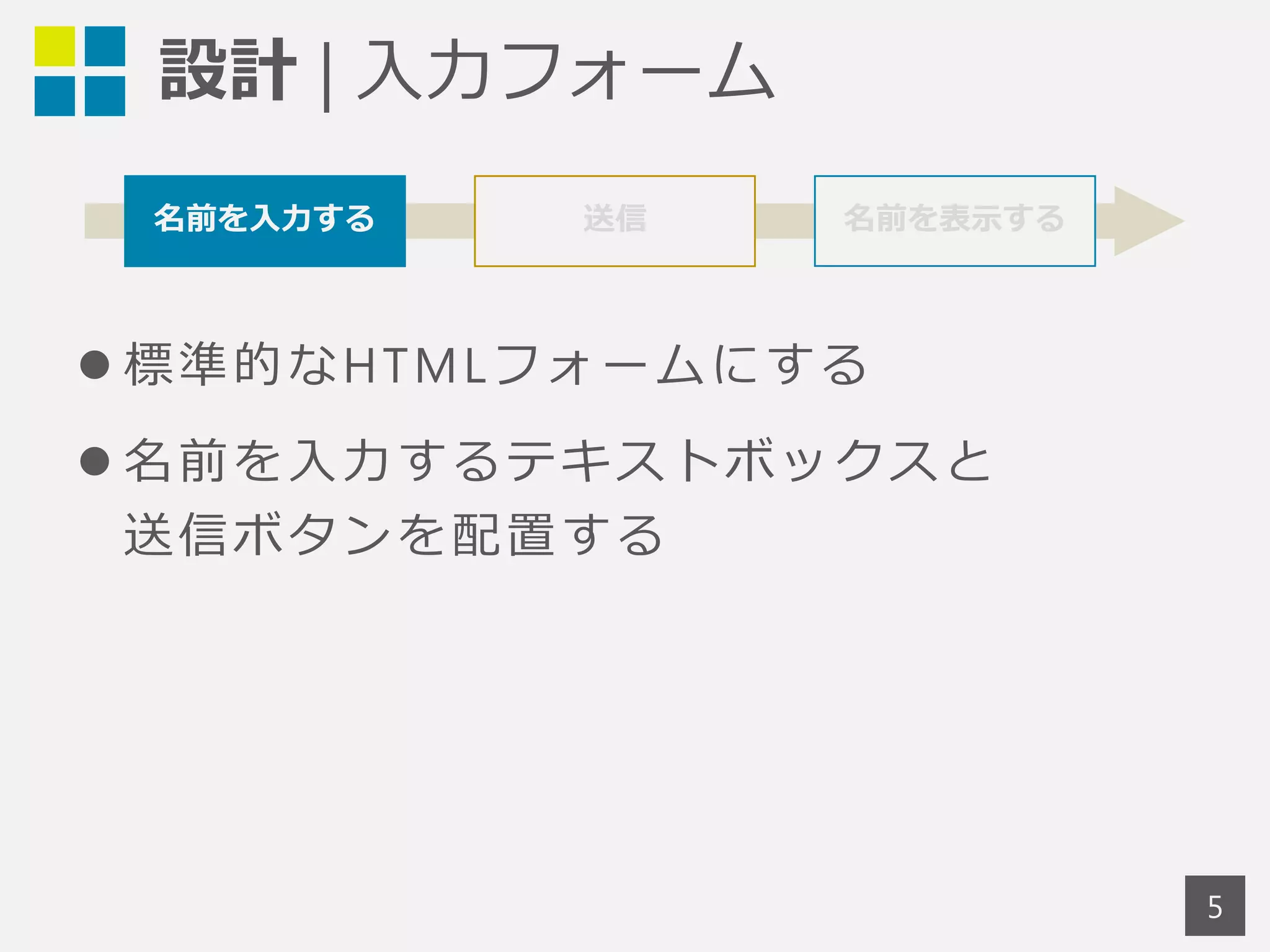 設計 | 入力フォーム 
5 
名前を入力する 送信 名前を表示する 
 標準的なHTMLフォームにする 
 名前を入力するテキストボックスと 
送信ボタンを配置する 
 