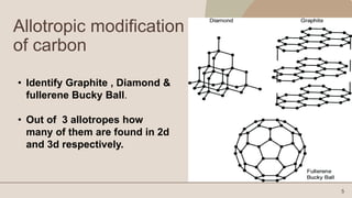 Allotropic modification
of carbon
5
• Identify Graphite , Diamond &
fullerene Bucky Ball.
• Out of 3 allotropes how
many of them are found in 2d
and 3d respectively.
 