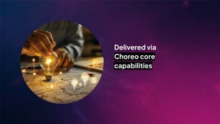 Delivered via
Choreo core
capabilities
 