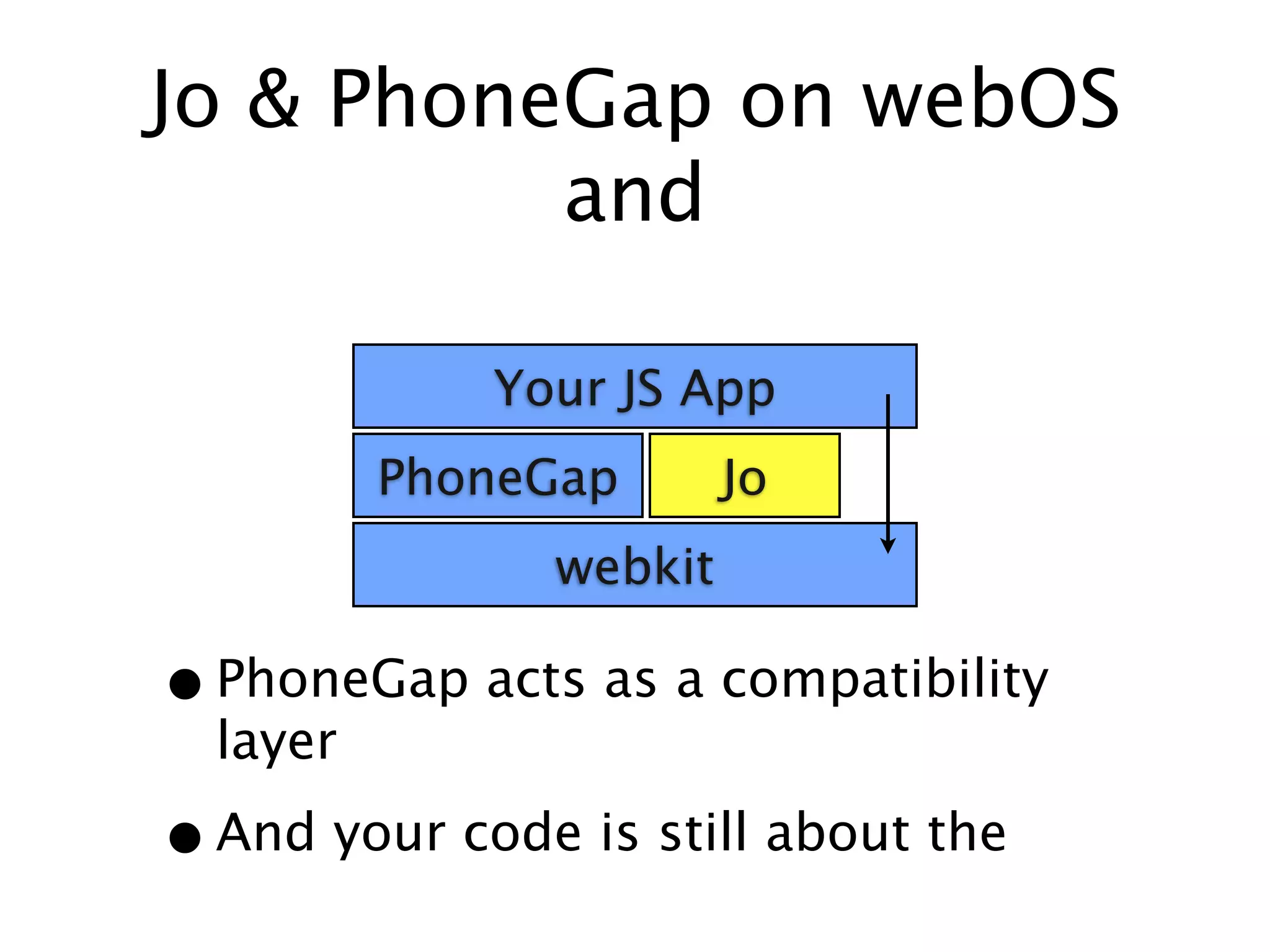 Jo & PhoneGap on webOS
          and

             Your JS App
          PhoneGap      Jo
               webkit

• PhoneGap acts as a compatibility
  layer

• And your code is still about the
 