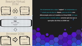 Hello ReactJs | PDF