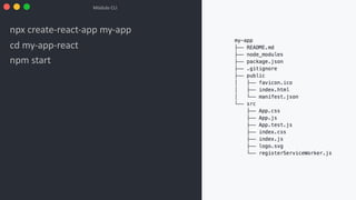 Hello ReactJs | PDF