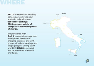 HELLO’s network of mobility
services providers is now
active in italy with over
250 indoor parkings,
7000 on street points of
charge and 100 indoor points
of charge.
We partnered with
Enel X to provide access to a
widespread network of
charging stations, and with
groups of indoor parkings and
single garages. During 2020
and 2021 HELLO’s network
will be activated in France
and Spain.
WHERE
 