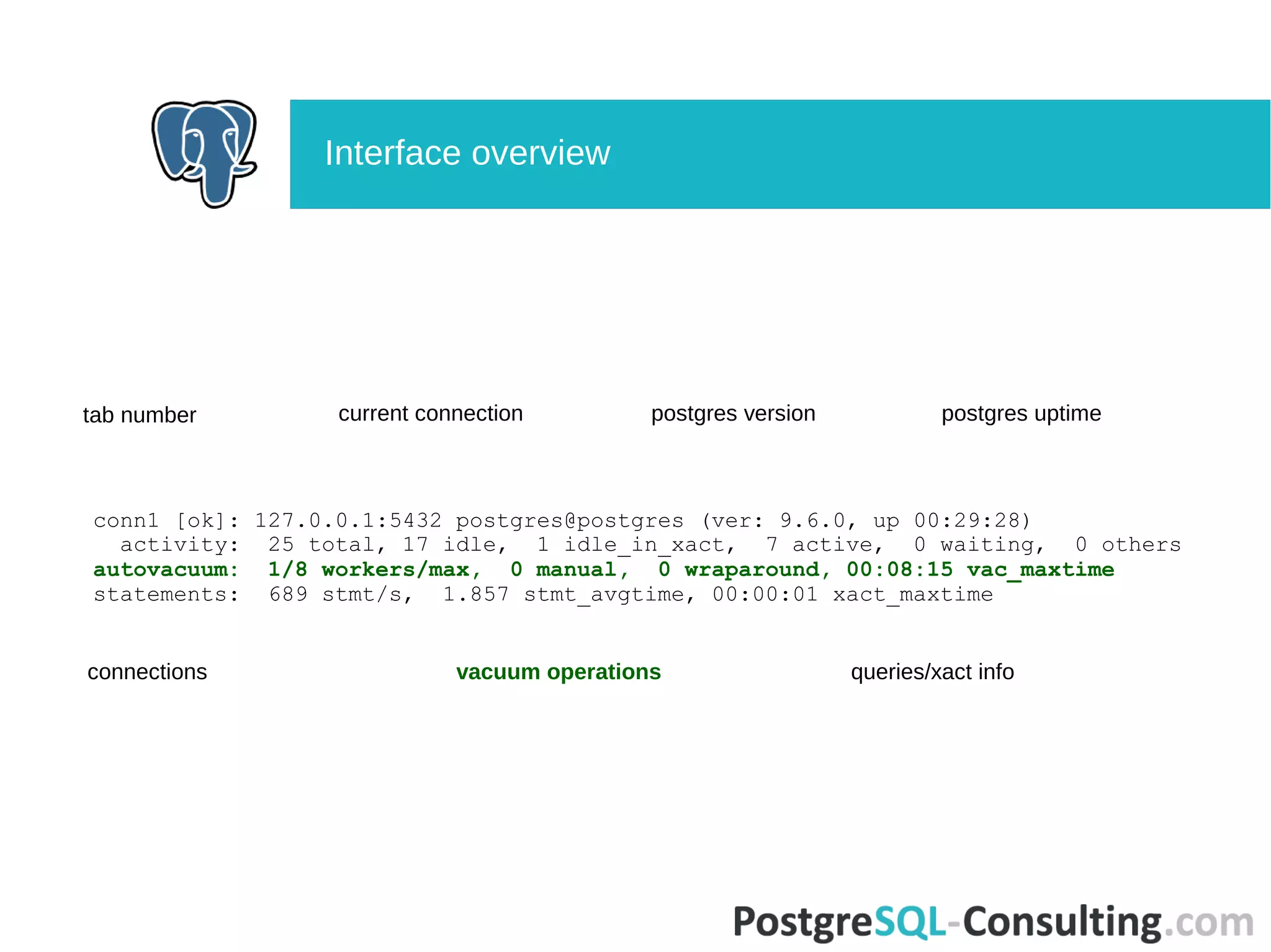 Managing PostgreSQL with PgCenter | PPT